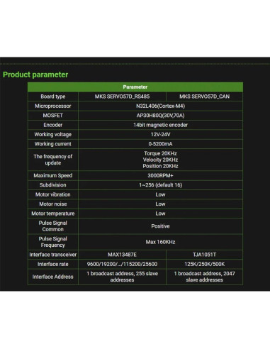 Controlador de Motor Paso a Paso SERVO57D DORUNDEA RS485