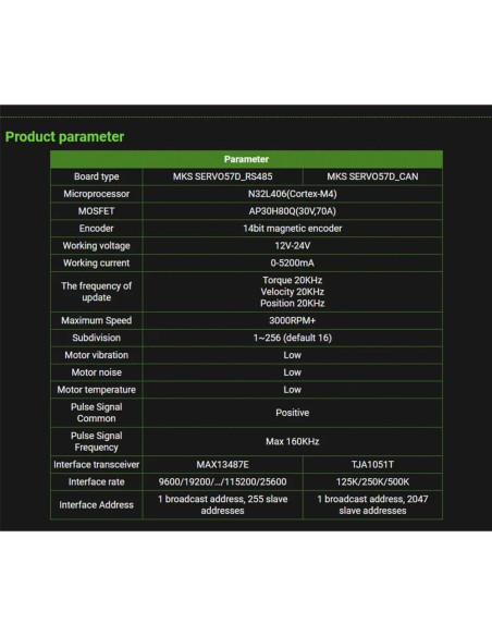 Controlador de Motor Paso a Paso SERVO57D DORUNDEA RS485