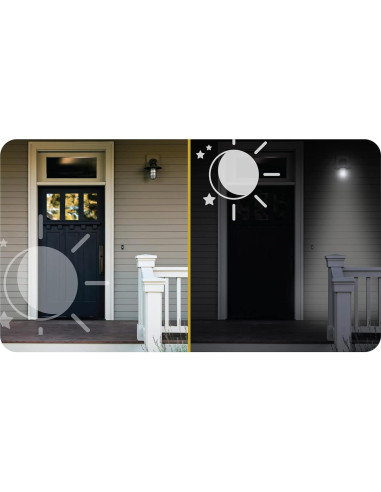 Bombilla LED GE Dusk to Dawn A19 8.5W 800 Lúmenes Exterior