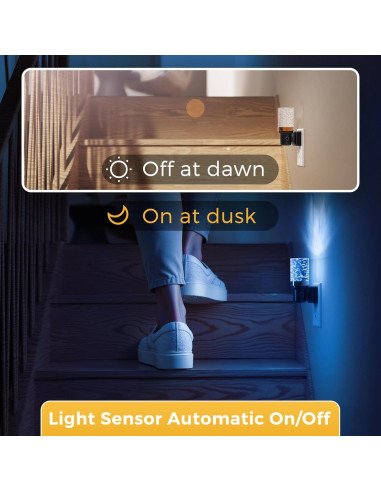 Luz Nocturna LED Regulable LOHAS 2 Paquete RGB con Sensor