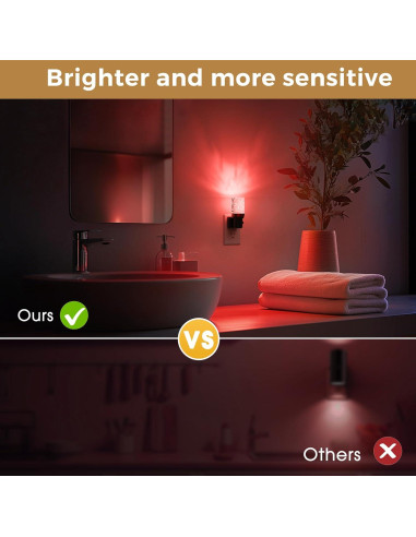 Luz Nocturna LED Regulable LOHAS 2 Paquete RGB con Sensor