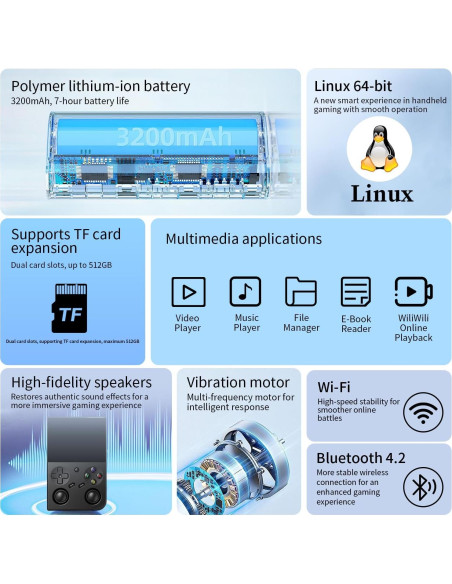 Consola de Juegos Portátil GiipGoop RG35XXPro 64GB Retro