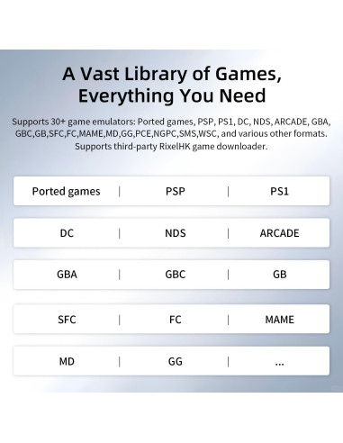 Consola de Juegos Portátil GiipGoop RG35XXPro 64GB Retro