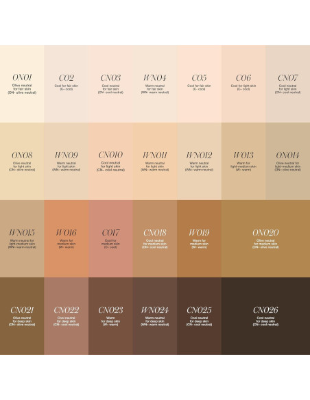 Corrector Hidratante RMS Beauty Revitalize 11.2cm x 2.3cm