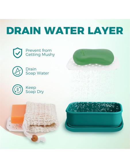 Contenedor de Jabón de Viaje QIUYMEI Verde con Drenaje