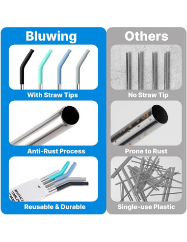 Popotes de Acero Inoxidable Bluwing para Vaso YETI 42 oz - 4 Piezas