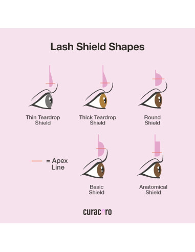 Elevadores de Pestañas Curacoro 14 Piezas Silicona Reutilizables