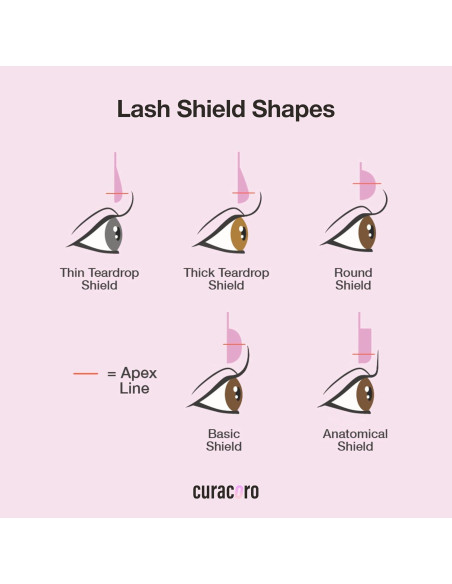 Elevadores de Pestañas Curacoro 14 Piezas Silicona Reutilizables