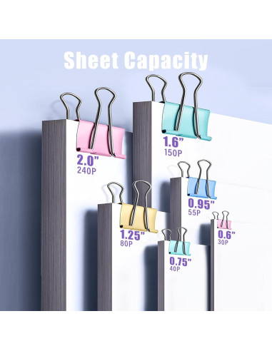 Combo de Clips de Carpeta y Papel WORPSON 208 PCS Multicolor