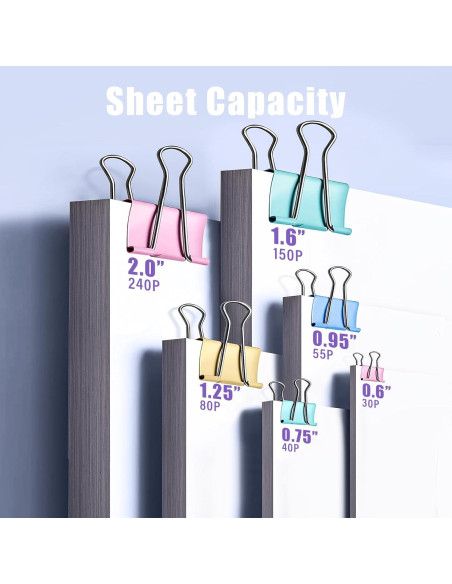 Combo de Clips de Carpeta y Papel WORPSON 208 PCS Multicolor