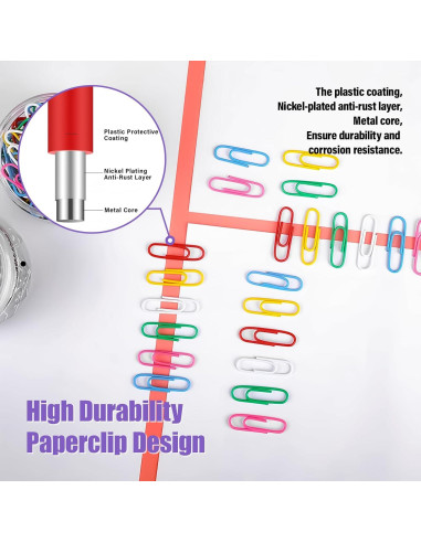 Combo de Clips de Carpeta y Papel WORPSON 208 PCS Multicolor