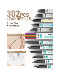 Conjunto de Lápices Mecánicos Nicpro Blocky Gear 36PCS 2