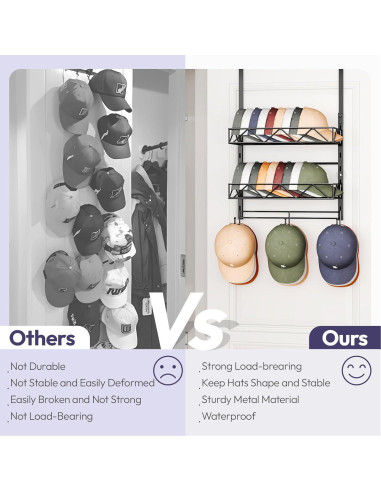 Organizador de Sombreros SWTYMIKI - Estante de 3 Niveles Negro