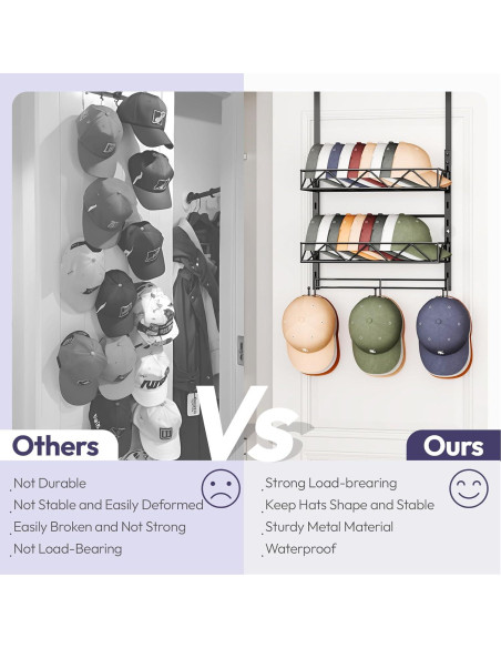 Organizador de Sombreros SWTYMIKI - Estante de 3 Niveles Negro