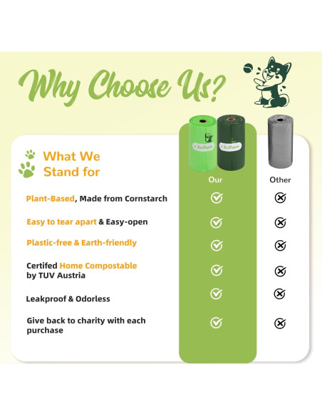 Bolsas de Poop Biodegradables EcoTopia 30 Unidades 13x23 cm