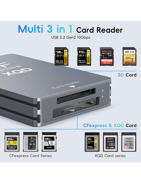 Lector de tarjetas 3-en-1 Opluz CFexpress/XQD/SD USB 3.2