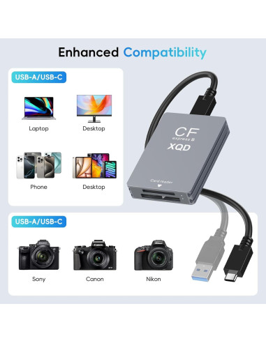 Lector de tarjetas 3-en-1 Opluz CFexpress/XQD/SD USB 3.2
