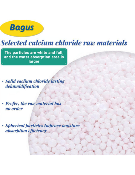 Cajas Absorbentes de Humedad Bagus - 4 Unidades 298 g