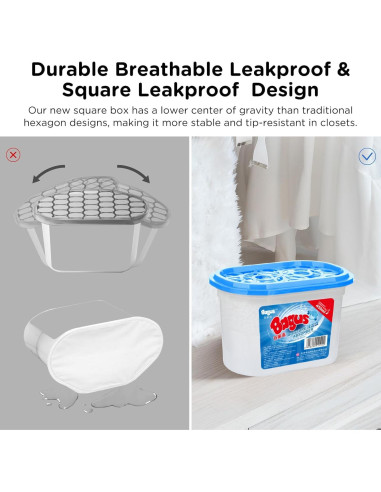 Cajas Absorbentes de Humedad Bagus - 4 Unidades 298 g