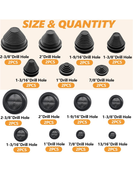 Kit de Grommets de Goma Mankk para Protección de Cables