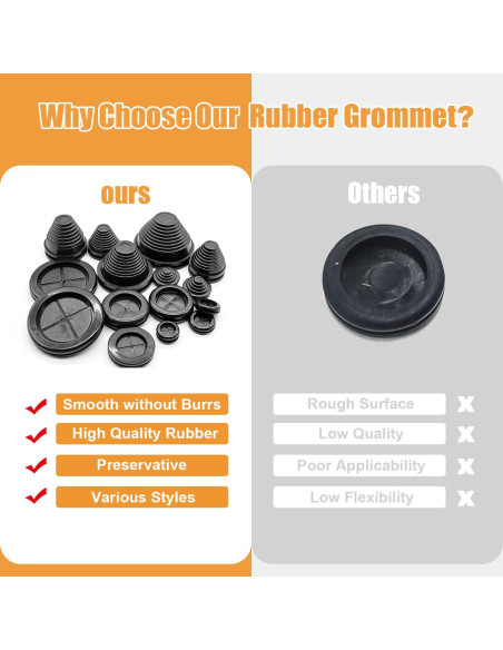 Kit de Grommets de Goma Mankk para Protección de Cables