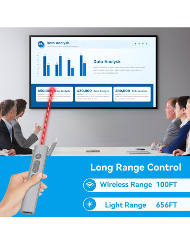 Clicker de Presentación PPTSLID 2 en 1 USB C/A Luz Roja