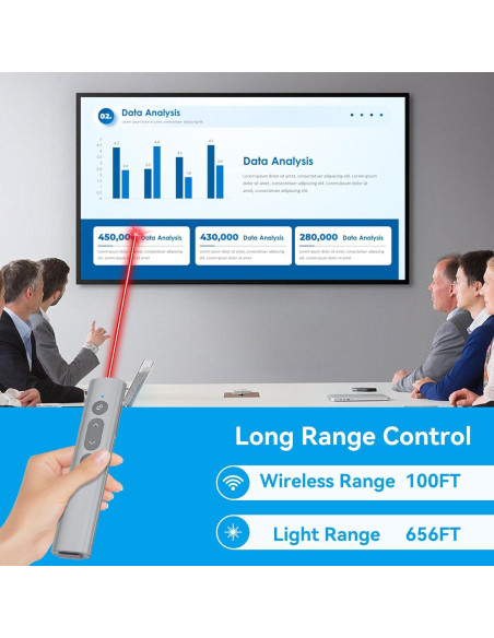 Clicker de Presentación PPTSLID 2 en 1 USB C/A Luz Roja