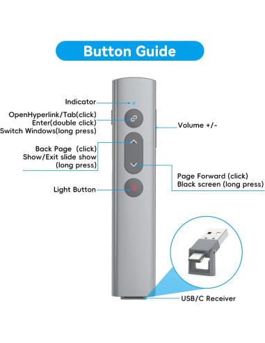 Clicker de Presentación PPTSLID 2 en 1 USB C/A Luz Roja