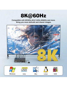 Conmutador KVM HDMI 8K 2 Monitores 2 Computadoras GREATHTEK 2