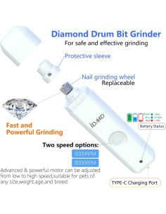 Cortador de Uñas para Perros IDMD M10 con Luz LED y Carga USB 2