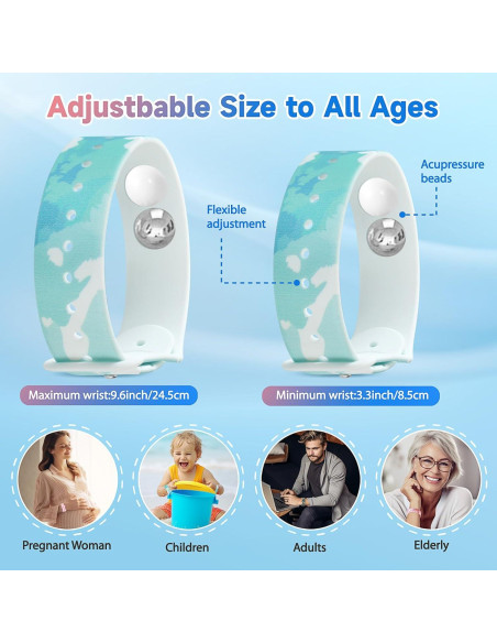 Banda para Mareos LYJEE Ajustable Alivio Nauseas Azul