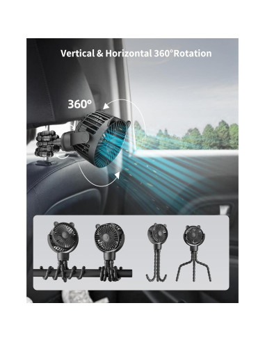 Ventilador Portátil Recargable GOTOTO para Cochecito - 3 Velocidades, 2000mAh