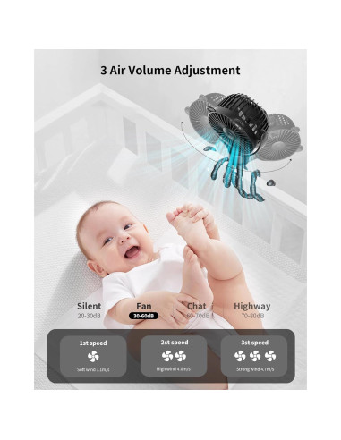 Ventilador Portátil Recargable GOTOTO para Cochecito - 3 Velocidades, 2000mAh