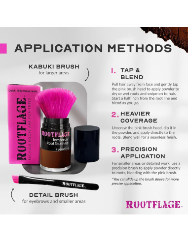 Rootflage Retoque de Raíces Polvo Cobre Oscuro 68g - Cobertura Instantánea