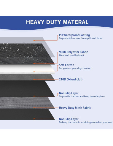 Cubierta de Asiento Trasero ALLANSING Negro 900D Impermeable
