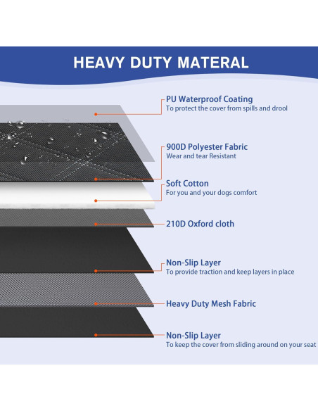 Cubierta de Asiento Trasero ALLANSING Negro 900D Impermeable