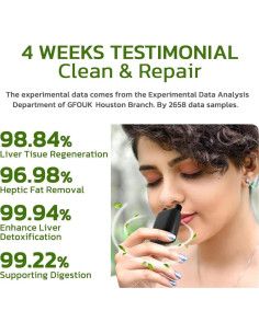 Inhalador Anti-Sueño BESUFY Negro Portátil 6.4cm 2