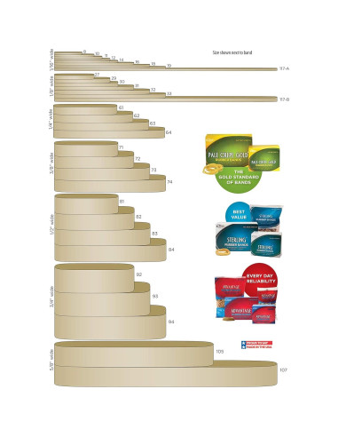 Bandas Elásticas de Colores Alliance Rubber 07750 - Paquete de 12