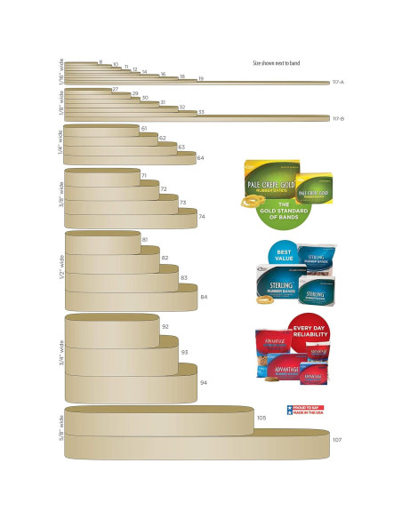 Bandas Elásticas de Colores Alliance Rubber 07750 - Paquete de 12