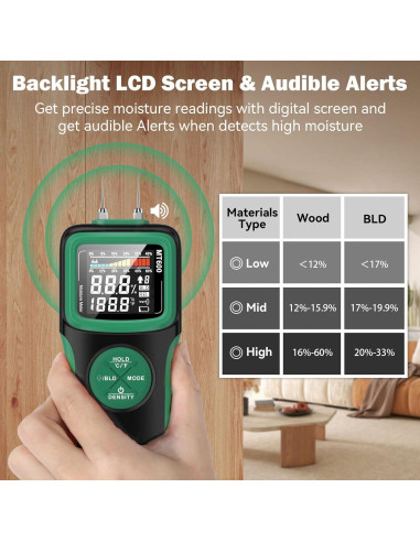 Medidor de Humedad de Madera WOODSAVR MT600-Y con Pantalla Retroiluminada