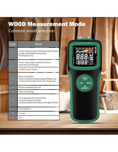 Medidor de Humedad de Madera WOODSAVR MT600-Y con Pantalla Retroiluminada