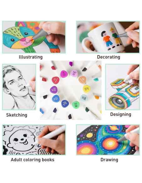 Juego de 80 Marcadores de Alcohol WELLOKB Doble Punta 7mm 1mm