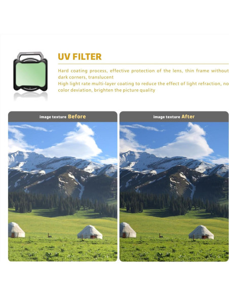 Juego de Filtros ND UV CPL para Drones DJI O4 Air Unit AVATA
