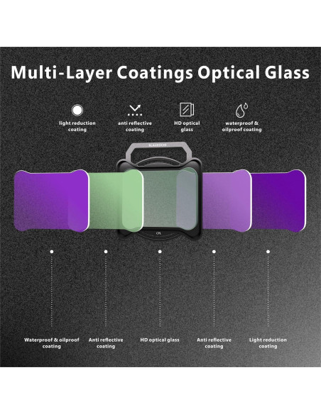 Juego de Filtros ND UV CPL para Drones DJI O4 Air Unit AVATA