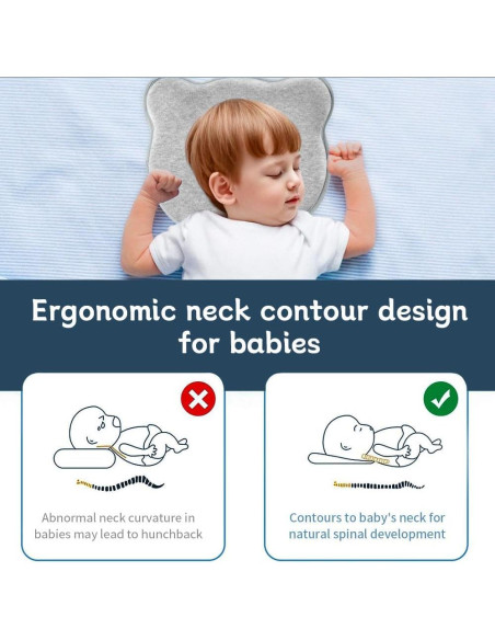 Almohada de Soporte para Cabeza Bebé Cococu - Espuma Memoria 100% Algodón