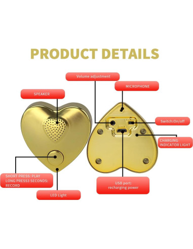 Botón de Sonido Grabable 350s XLW - Grabadora de Voz DIY