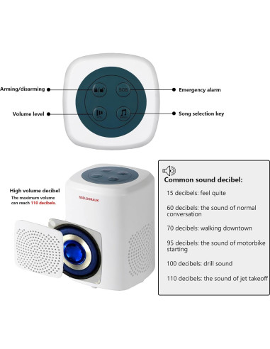Timbre Inalámbrico S SELDORAUK con Sensor de Movimiento 300m