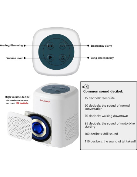 Timbre Inalámbrico S SELDORAUK con Sensor de Movimiento 300m