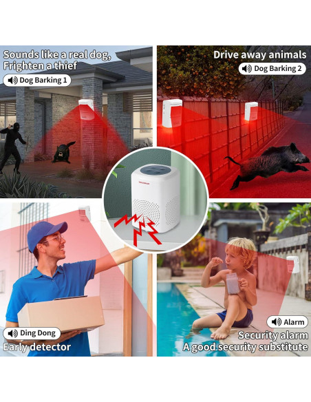 Timbre Inalámbrico S SELDORAUK con Sensor de Movimiento 300m