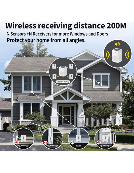 Timbre Inalámbrico S SELDORAUK con Sensor de Movimiento 300m